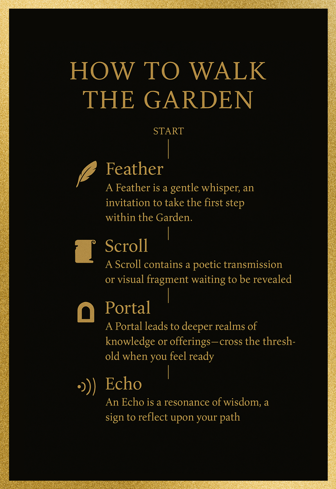 How to Walk the Garden
